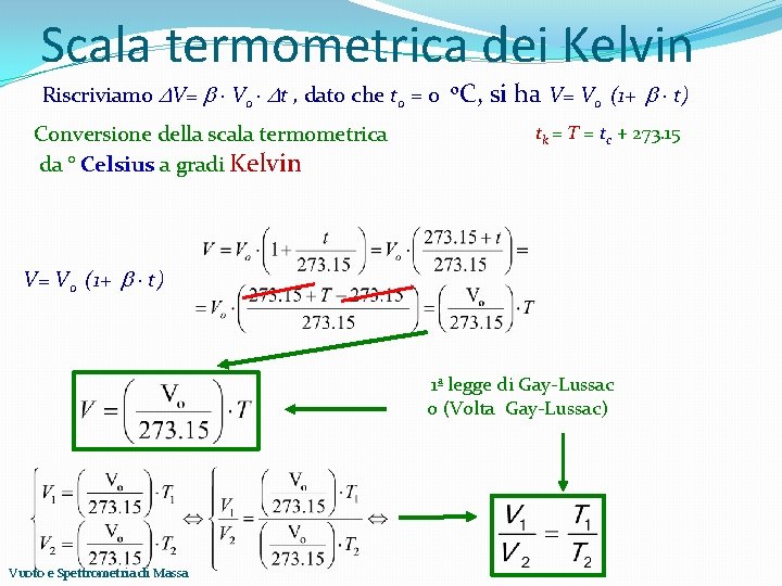 Scala termometrica dei Kelvin Riscriviamo DV= b ∙ Vo ∙ Dt , dato che