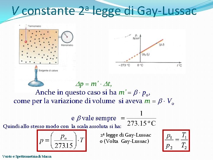 V constante 2 a legge di Gay-Lussac Dp = m’ ∙ Dt, Anche in