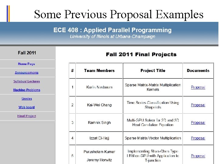 Some Previous Proposal Examples © David Kirk/NVIDIA and Wen-mei W. Hwu, 2007 -2012 ECE