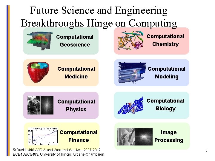 Future Science and Engineering Breakthroughs Hinge on Computing Computational Geoscience Computational Chemistry Computational Medicine