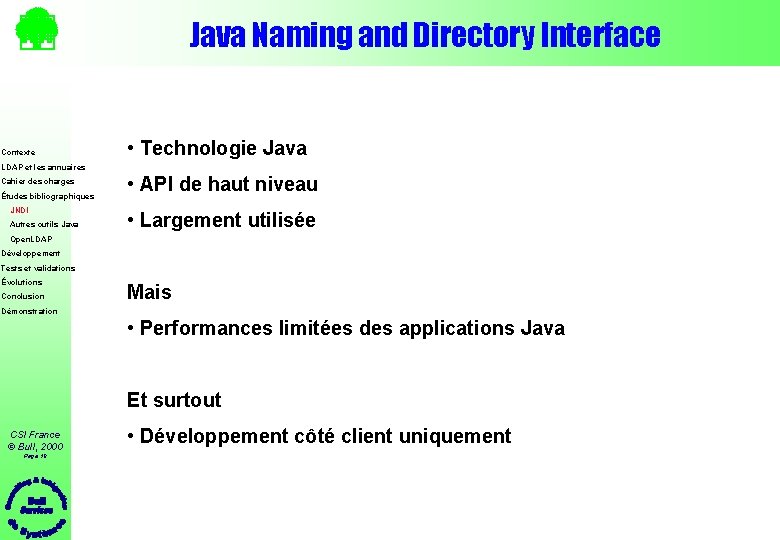 Java Naming and Directory Interface Contexte • Technologie Java LDAP et les annuaires Cahier