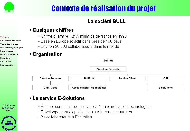 Contexte de réalisation du projet La société BULL • Quelques chiffres Contexte LDAP et