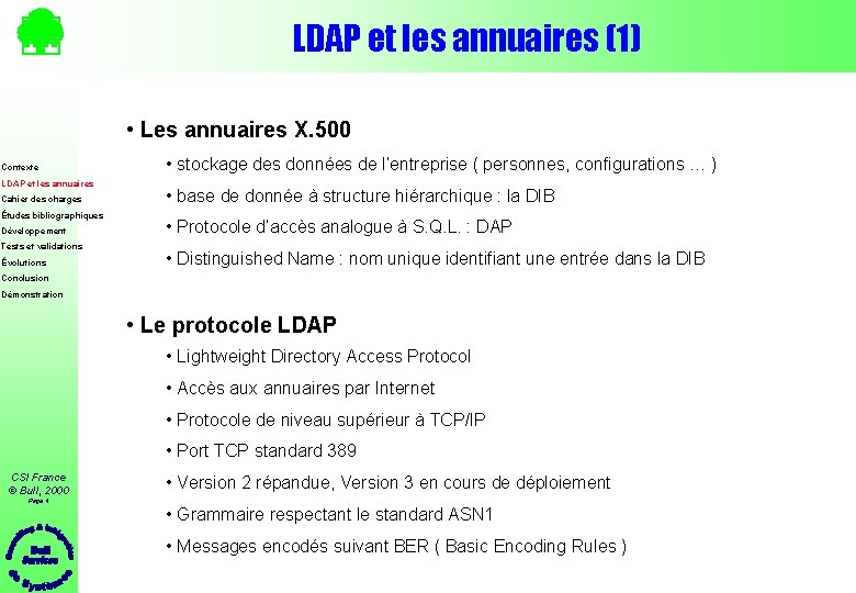 LDAP et les annuaires (1) • Les annuaires X. 500 Contexte LDAP et les