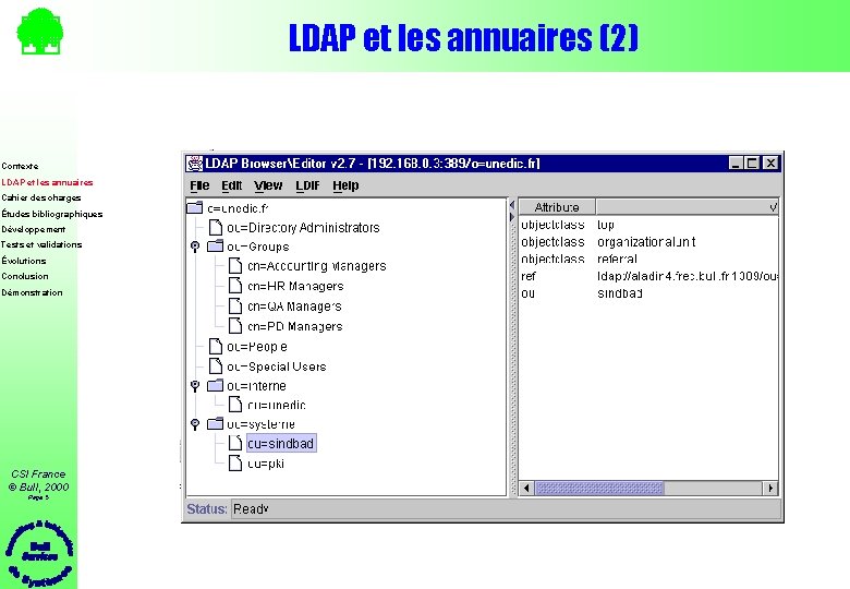 LDAP et les annuaires (2) Contexte LDAP et les annuaires Cahier des charges Études