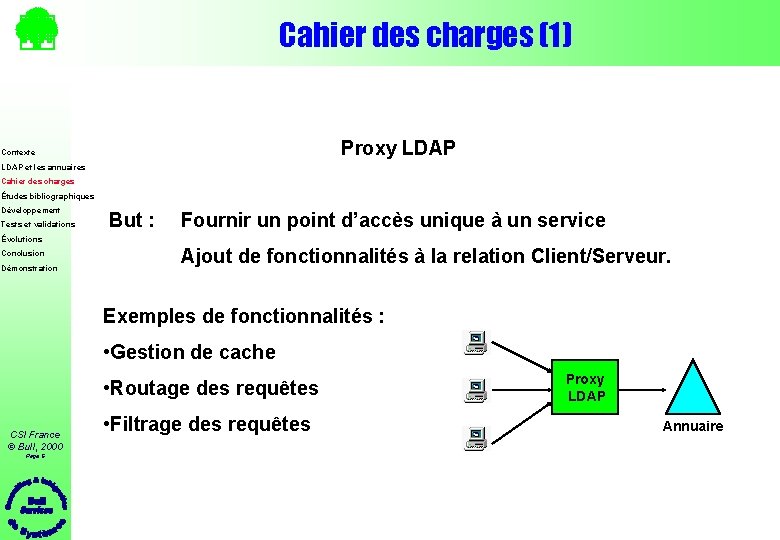 Cahier des charges (1) Proxy LDAP Contexte LDAP et les annuaires Cahier des charges