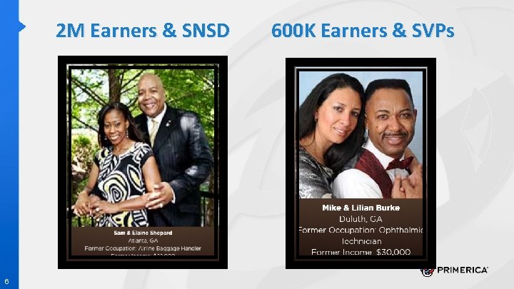 2 M Earners & SNSD 6 600 K Earners & SVPs 