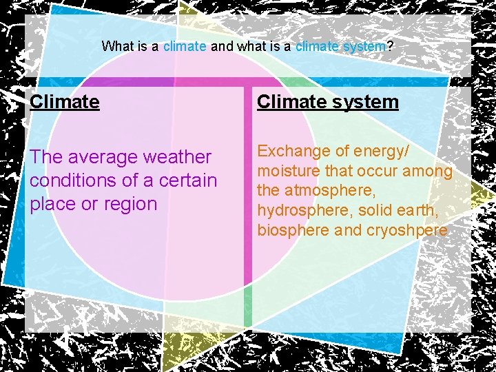 What is a climate and what is a climate system? Climate system The average