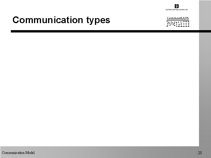 Communication types Communication Model 28 