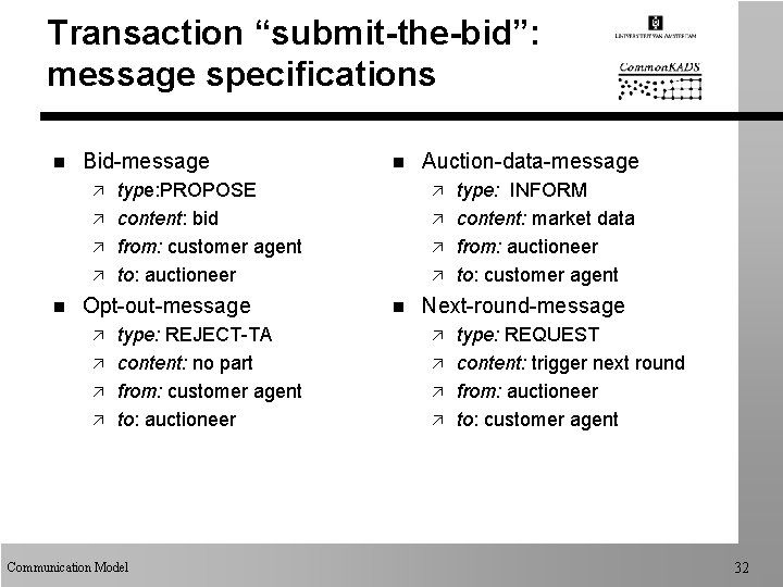 Transaction “submit-the-bid”: message specifications n Bid-message ä ä n type: PROPOSE content: bid from: