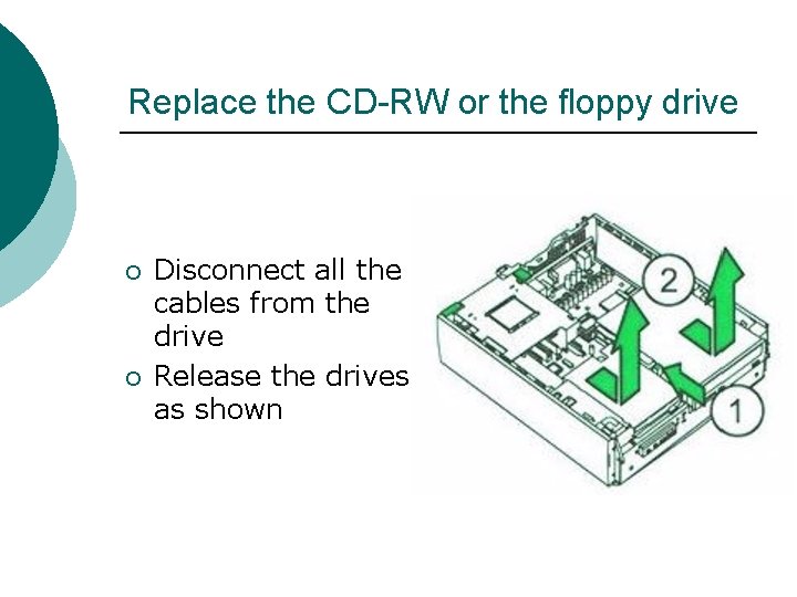 Replace the CD-RW or the floppy drive ¡ ¡ Disconnect all the cables from