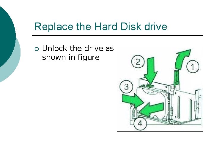 Replace the Hard Disk drive ¡ Unlock the drive as shown in figure 