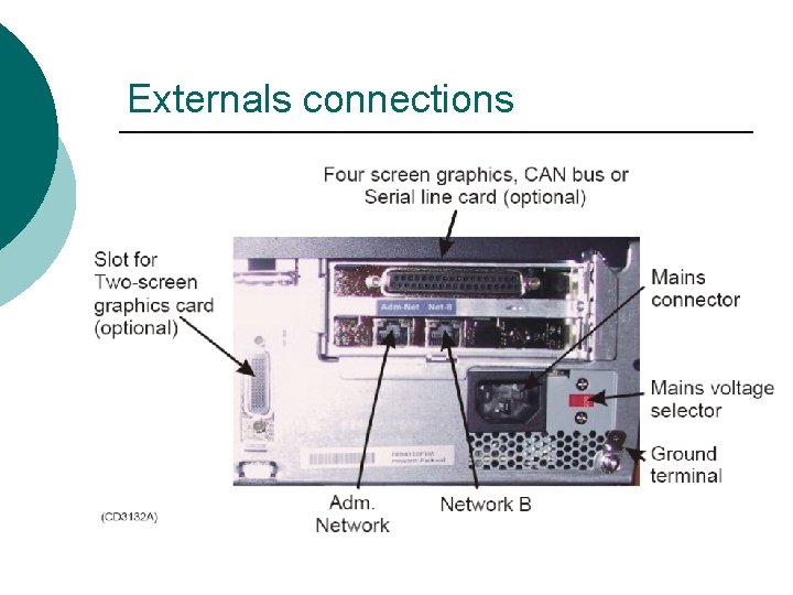 Externals connections 
