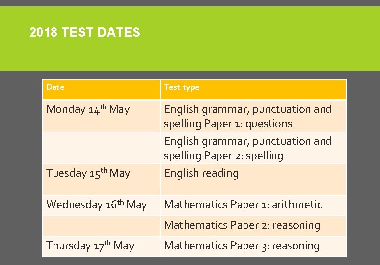 2018 TEST DATES Date Test type Monday 14 th May English grammar, punctuation and