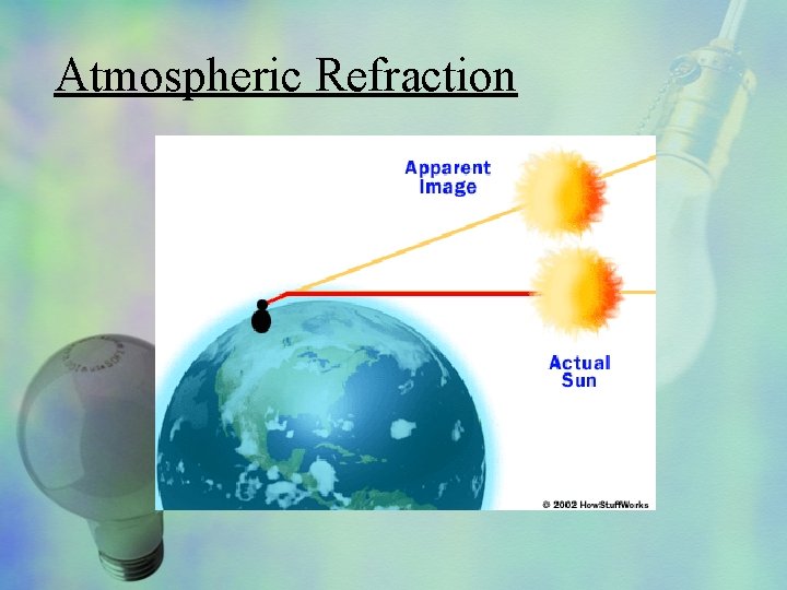 Atmospheric Refraction 