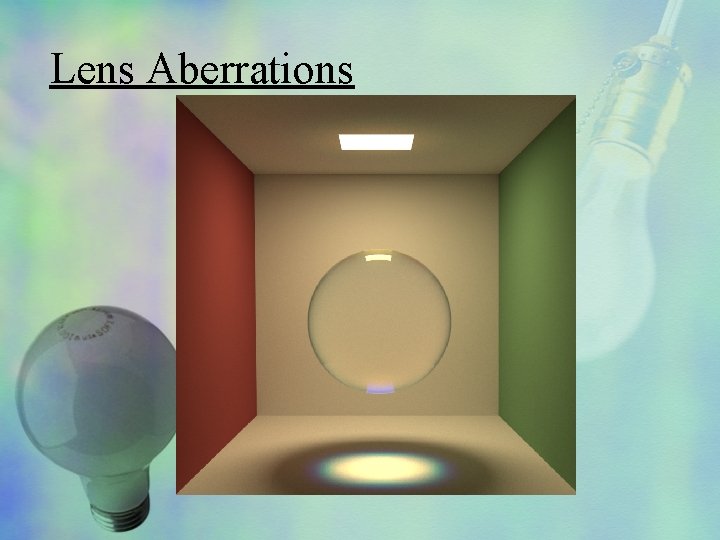 Lens Aberrations 