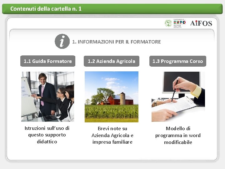 Contenuti della cartella n. 1 1. INFORMAZIONI PER IL FORMATORE 1. 1 Guida Formatore