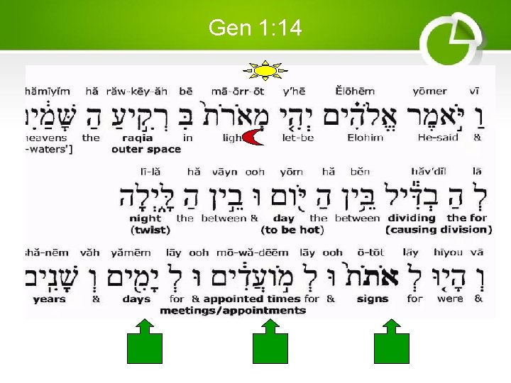 Gen 1: 14 