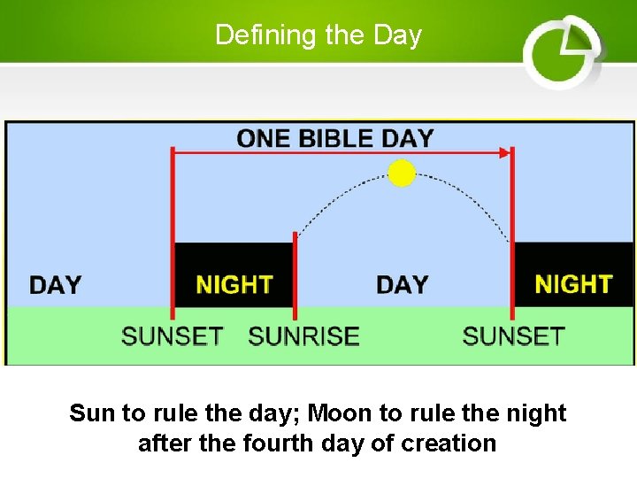Defining the Day Sun to rule the day; Moon to rule the night after