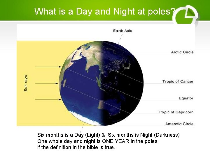 What is a Day and Night at poles? Six months is a Day (Light)