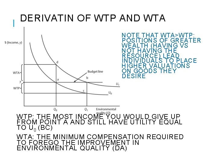 MVA, MVT (£) DERIVATIN OF WTP AND WTA NOTE THAT WTA>WTP: POSITIONS OF GREATER