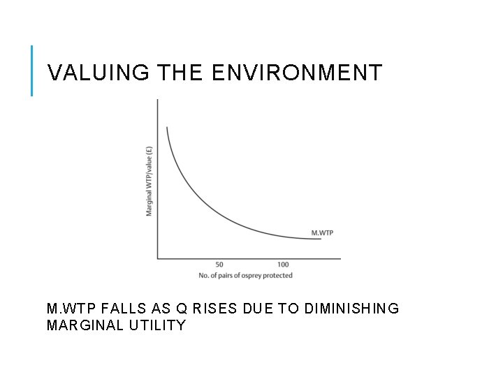 VALUING THE ENVIRONMENT M. WTP FALLS AS Q RISES DUE TO DIMINISHING MARGINAL UTILITY