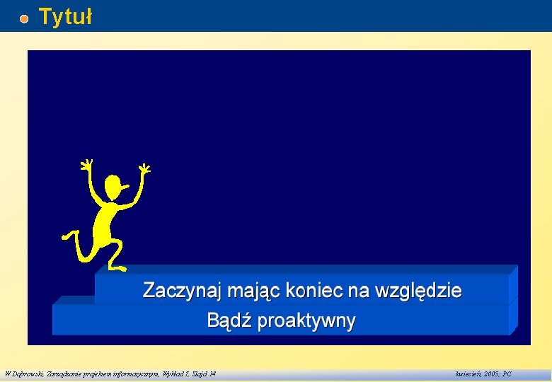 Tytuł W. Dąbrowski, Zarządzanie projektem informatycznym, Wykład 7, Slajd 14 kwiecień, 2005; PC 