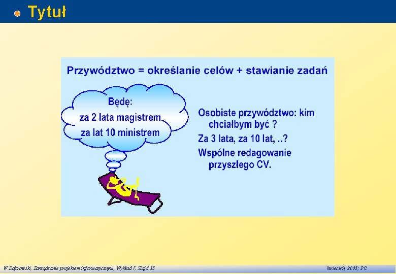 Tytuł W. Dąbrowski, Zarządzanie projektem informatycznym, Wykład 7, Slajd 15 kwiecień, 2005; PC 