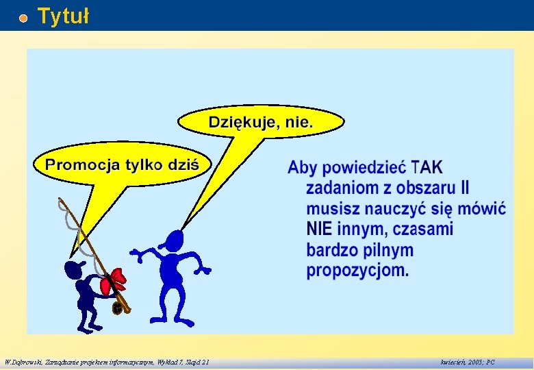 Tytuł W. Dąbrowski, Zarządzanie projektem informatycznym, Wykład 7, Slajd 21 kwiecień, 2005; PC 