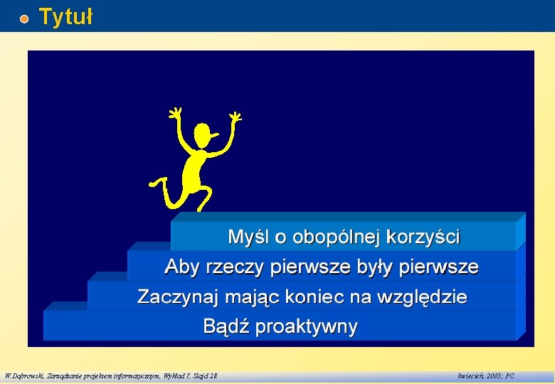 Tytuł W. Dąbrowski, Zarządzanie projektem informatycznym, Wykład 7, Slajd 28 kwiecień, 2005; PC 