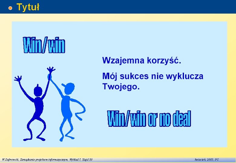 Tytuł W. Dąbrowski, Zarządzanie projektem informatycznym, Wykład 7, Slajd 30 kwiecień, 2005; PC 