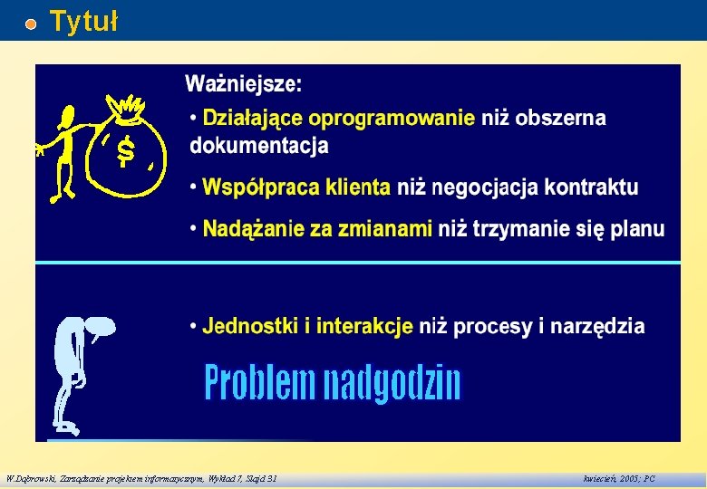 Tytuł W. Dąbrowski, Zarządzanie projektem informatycznym, Wykład 7, Slajd 31 kwiecień, 2005; PC 