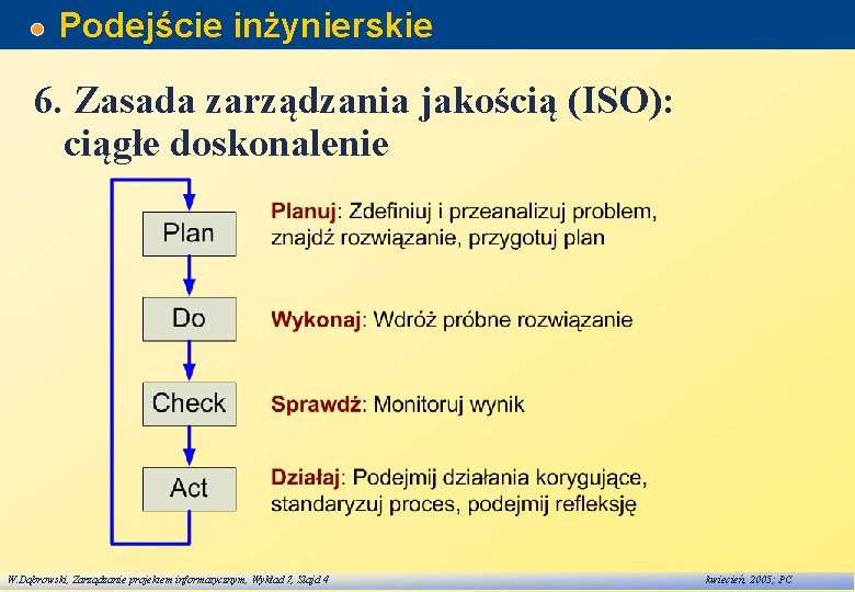 Podejście inżynierskie 6. Zasada zarządzania jakością (ISO): ciągłe doskonalenie W. Dąbrowski, Zarządzanie projektem informatycznym,