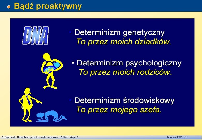 Bądź proaktywny W. Dąbrowski, Zarządzanie projektem informatycznym, Wykład 7, Slajd 8 kwiecień, 2005; PC