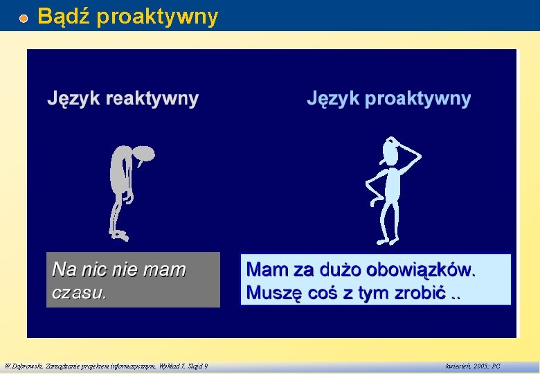 Bądź proaktywny W. Dąbrowski, Zarządzanie projektem informatycznym, Wykład 7, Slajd 9 kwiecień, 2005; PC