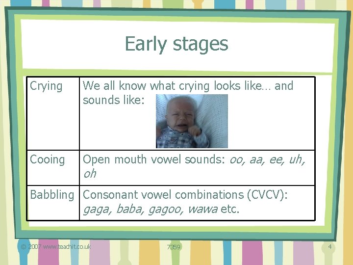 Early stages Crying We all know what crying looks like… and sounds like: Cooing