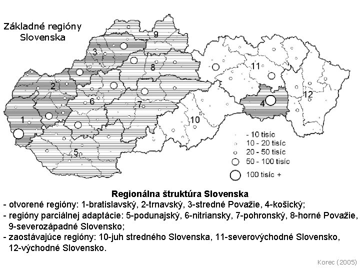 Základné regióny Slovenska Regionálna štruktúra Slovenska - otvorené regióny: 1 -bratislavský, 2 -trnavský, 3