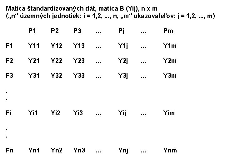 Matica štandardizovaných dát, matica B (Yij), n x m („n“ územných jednotiek: i =