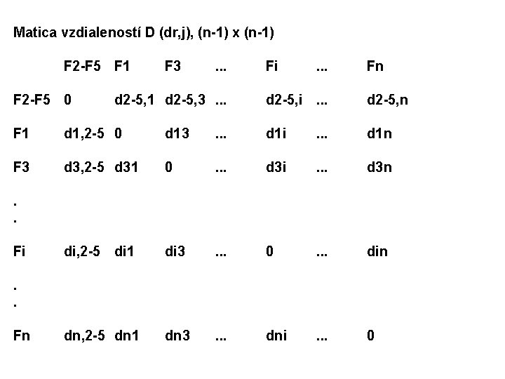 Matica vzdialeností D (dr, j), (n-1) x (n-1) F 2 -F 5 F 1