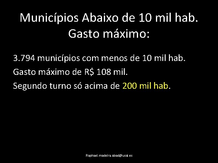 Municípios Abaixo de 10 mil hab. Gasto máximo: 3. 794 municípios com menos de