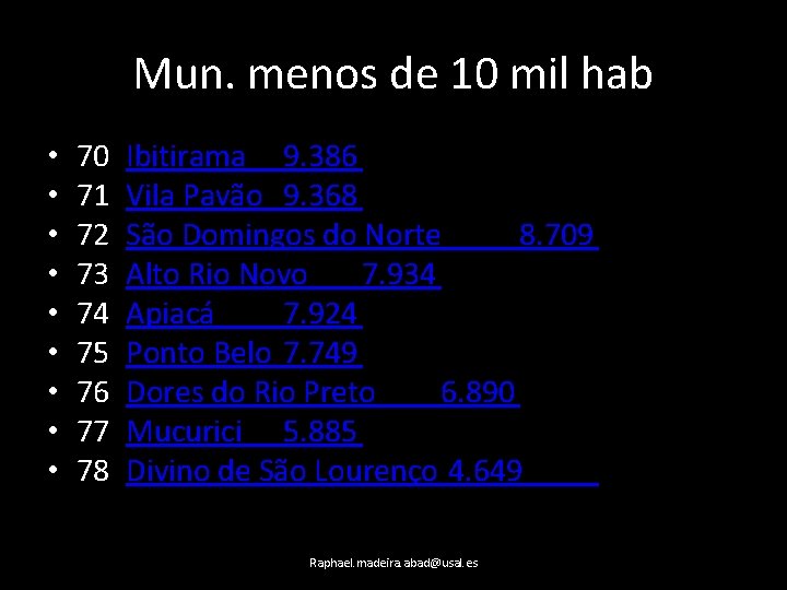 Mun. menos de 10 mil hab • • • 70 71 72 73 74