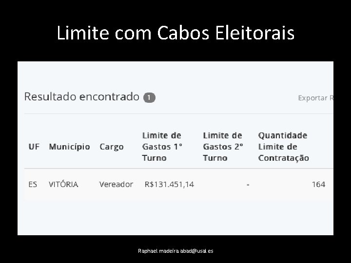 Limite com Cabos Eleitorais Raphael. madeira. abad@usal. es 