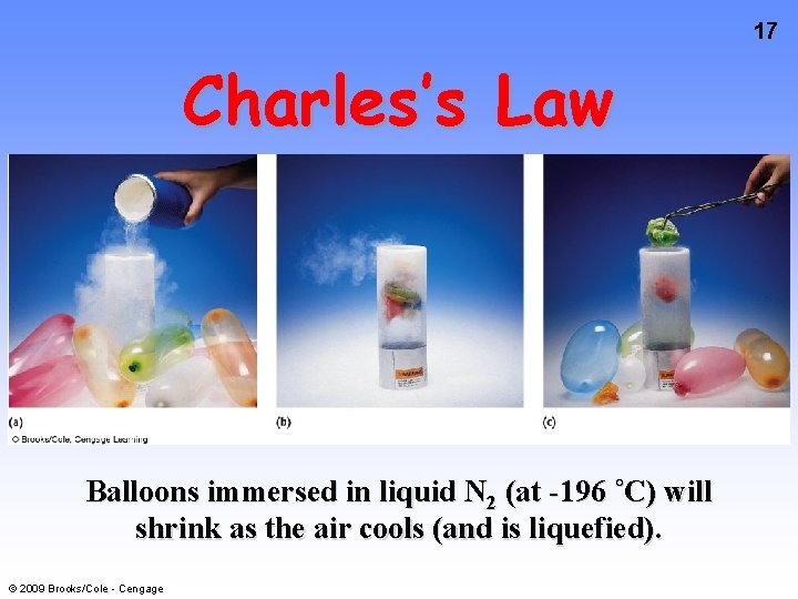 17 Charles’s Law Balloons immersed in liquid N 2 (at -196 ˚C) will shrink