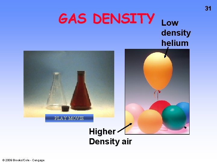 GAS DENSITY PLAY MOVIE Higher Density air © 2009 Brooks/Cole - Cengage 31 Low