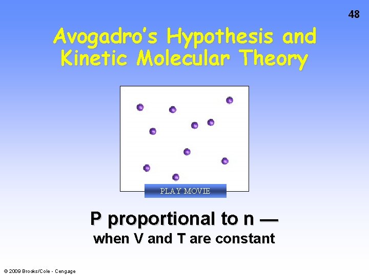 Avogadro’s Hypothesis and Kinetic Molecular Theory PLAY MOVIE P proportional to n — when