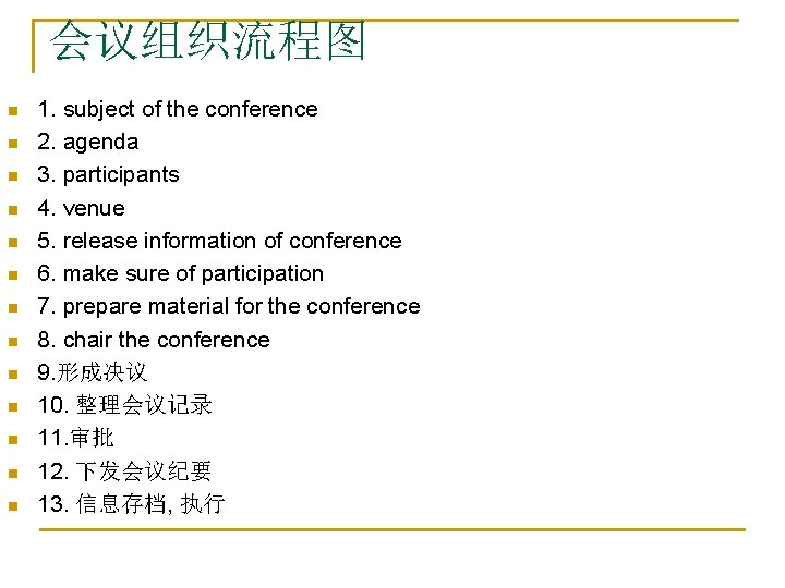 会议组织流程图 n n n n 1. subject of the conference 2. agenda 3. participants