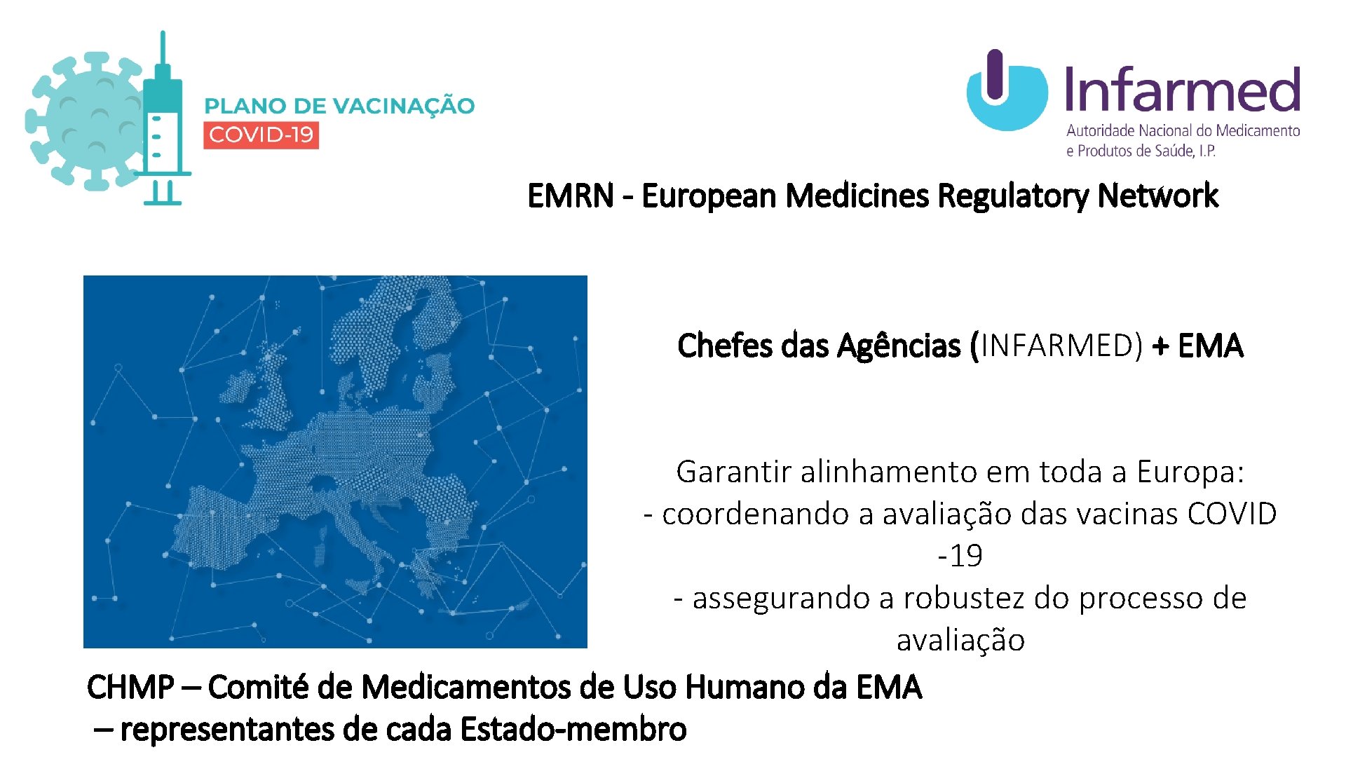 EMRN - European Medicines Regulatory Network Chefes das Agências (INFARMED) + EMA Garantir alinhamento
