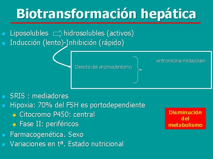 Biotransformación hepática n n Liposolubles hidrosolubles (activos) Inducción (lento)-Inhibición (rápido) eritromicina-midazolam Directa del enzima/entorno