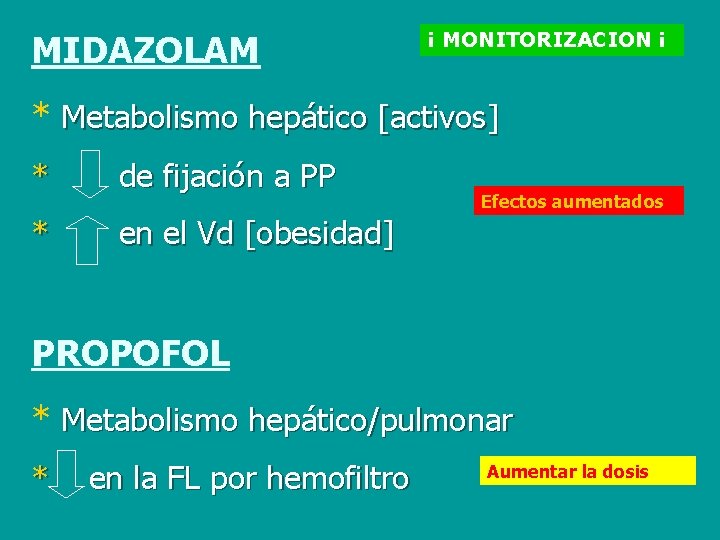 MIDAZOLAM ¡ MONITORIZACION ¡ * Metabolismo hepático [activos] * de fijación a PP *