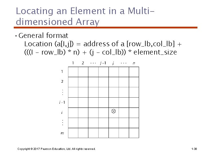 Locating an Element in a Multidimensioned Array • General format Location (a[I, j]) =