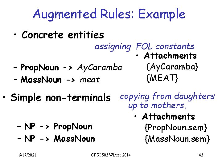 Augmented Rules: Example • Concrete entities assigning FOL constants • Attachments {Ay. Caramba} –